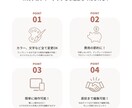簡単に自作！Webプロフィールブックをご提供します 「belle」スマホやPCから簡単に作成いただけます♡ イメージ7