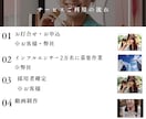 総フォロワー7億人の制作チームが短尺動画制作します インフルエンサーをモデルにして動画制作対応致します/動画公開 イメージ7