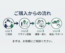 Shopifyショップ・ECサイト制作します 迅速丁寧なやり取り！集客できるショッピングECサイトをご提供 イメージ3