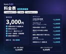 インスタリール・TikTok動画を編集します YouTubeショートも対応｜テロップ・BGM込み イメージ2