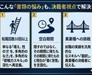 現役役員の視点で通過する書類作成を支援します 20,000人以上の書類選考経験から、会いたくなる書類へ昇華 イメージ3