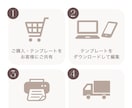 おしゃれなプロフィールブックが簡単に作れますます スマホで簡単！プロフィールブック作成【安心の操作資料付き】 イメージ6