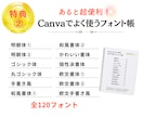 電子書籍表紙デザイン82種類テンプレート販売します 外注不要・時間節約！テク解説マニュアル＆便利フォント帳付き イメージ7