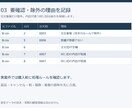 EC売上CSVを整理し商品別に集計します 元データを残し、集計表と要確認行をお返し イメージ4