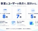 あなたのアイデアをWebアプリにします 新規サービスのMVP・業務ツールを設計から実装まで イメージ4