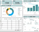 PowerPlatformの開発・学習を支援します PowerAppsやPowerAutomateをサポート！ イメージ3