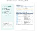 1級FP・宅建試験合格者が不動産記事を検証します 一次情報で制度・税制・ローンを確認し修正文まで提示 イメージ2