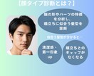 あなたの顔タイプを診断し、似合う髪型を教えます 超簡単！写真を送るだけ！オンライン「似合う」ファッション診断 イメージ2