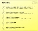 AI音源を「動画・配信向け楽曲」へ再構築します AI曲をプロが再構築！動画映えする楽曲へブラッシュアップ！ イメージ3