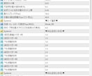 TradingViewのアラートとEA連動できます 【MT4/MT5/Ctrader全対応】２口座まで連携可能 イメージ5