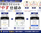 Google口コミを増やし集客する仕組み構築します アンケート×自動誘導で高評価レビューを効率的に獲得【MEO】 イメージ2