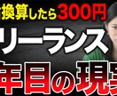 マーケ会社クオリティの「戦略型」サムネ制作します 現場クオリティー★クリック率にコミットするサムネイル制作 イメージ6