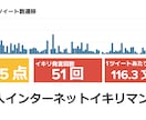 あなたのイキリ度を測ります 目指せインターネットイキリマン イメージ1