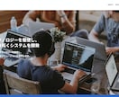 STUDIOで集客ホームページ作成します 納品後も自分で更新できるホームページ。 イメージ8