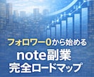 初心者向けnote収益化教えます 初心者でも0→1を目指せます。 イメージ1