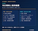 専業トレーダーが使うフィボナッチを自動描写します 面倒なフィボナッチを自分で毎回引くのはやめませんか？ イメージ8