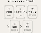 集客につながるスマホ対応ホームページを制作します スマホ対応・基本SEO込み。見た目だけで終わらないサイト イメージ4