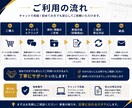 広報14年｜記者に伝わるプレスリリースを作成します リリース作成実績1,000本以上、広報歴14年が対応 イメージ3