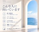 その仕事の利益と実質時給を数字で見える化します 準備・連絡・移動まで入れて、本当に割に合うか確認 イメージ9