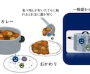菌の相談室として真偽不明をアドバイスします 解説を求めるほどではないけれどちょこっとアドバイス イメージ3