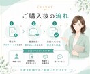 結婚相談所の仲人が婚活プロフィールを添削します 婚活が進まない方へ。現役仲人が選ばれるプロフィールに整えます イメージ5