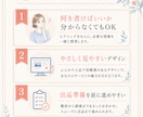 初めてのココナラ出品画像10枚を作成します 何を書けばいいか分からない方も、構成から整理します イメージ8