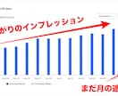 ebay輸出売れる為のマーケティング戦略教えます ebay輸出で使えるセール/プロモーション/クーポンを活用 イメージ2
