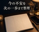 追いLINE前に恋愛癖を一言診断します 同じ恋で苦しくなる前に 今の癖と次の一歩を短く整理します イメージ3