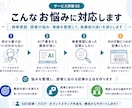 読者のお悩みから構成するSEO記事を作成します 構成・本文・簡易CTAまで一貫して対応します。 イメージ2