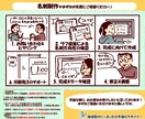 手描きのぬくもりで場を繋げる名刺を作成します 小売店や個人事業主さまの活動を親身に伝えれる名刺を提供します イメージ2