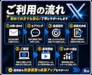 X運用を投稿作成から改善提案までまとめて代行します X・Twitter運用代行｜SNS投稿作成と分析改善まで対応 イメージ9
