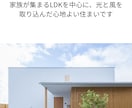 LPをCanvaで制作します 見やすく伝わるLPをCanvaで制作します イメージ4