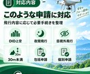行政書士がドローン飛行許可申請をサポートします 飛行場所を調査・診断→DIPS2.0飛行許可申請を代行します イメージ2