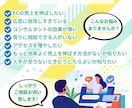 現役の楽天・ヤフー店舗が業務の相談をお受けします EC作業代行・運営相談を検討している方向けのお勧めサービス イメージ3
