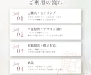 チラシ最安値！やさしいチラシデザイン制作します 伝えたいことを、きちんと伝わる形に イメージ4