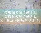 全体運から、今必要なポイントを導きだします 悩みの根っこを引っこ抜こうあなたの不安はどこから来るの？ イメージ3