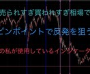 天井と底を見極める手法教えます 買われすぎ売られすぎでの反発をピンポイントで狙う イメージ1
