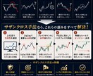 FX MT4手法　FXサザンクロス手法教えます 専業トレーダーが使うZigZagとトリオブレイクの融合手法 イメージ2