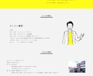 条件付き半額！1ヶ月修正無料のホームページ作ります 地図やお問い合わせフォームの埋め込み、アニメーションも対応可 イメージ6