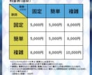 歌ってみた、オリジナル曲のMV制作いたします 初めての方も、そうでない方もお気軽にどうぞ！ イメージ2