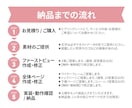 CV率UPへ★伝わるWebサイト制作します 【下層ページも！この値段で】SEO対策もお任せください！ イメージ7