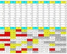 投資競馬で勝つためのやり方をお教えいたします 確率を追い詰めて的中率UPを目指す。確率で攻める投資法 イメージ1