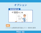 ビジネスの価値が伝わるスライドを作成します 相手や目的に合わせて整えるビジネス資料を制作 イメージ9