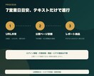 飲食店のWeb集客とAI検索導線を診断します 公開20ページとAI検索向け構造を診断・改善します イメージ3
