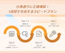Notion構築を1週間でスピード納品します 要件明確な方へ！専門家が初稿3日＋修正4日で完成 イメージ5