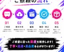 ショート動画を丁寧に編集します テンポよく最後まで見られる動画へ イメージ5