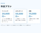 電気工事会社専門｜集客につながるHP制作ます 会社案内で終わらせない、集客できる電気工事会社のHP イメージ4
