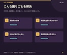 ECの売上・手数料・粗利を自動集計します モール明細と原価表を統合し商品別粗利まで表示 イメージ2