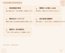 AI対話代行：あなたの悩みの本当の答えを導きます 言語化のプロが伴走！AI対話のコツを伝授するビデオセッション イメージ2