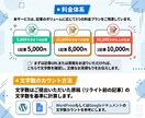 AI記事を勝てる記事へ！SEO改善リライトします 月間25万PV※1・上位表示500件以上※2のライターが担当 イメージ8